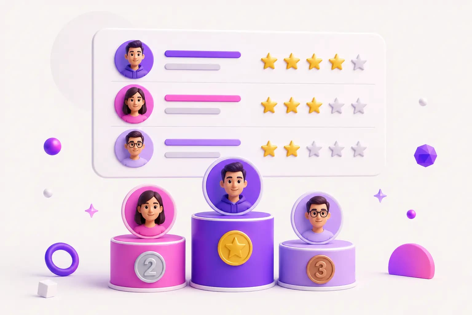 The Hiring Scorecard