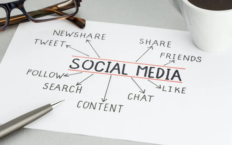 social-media-concept.jpg social-media-concept.jpg