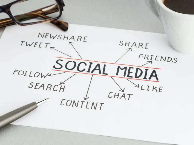 social-media-concept.jpg